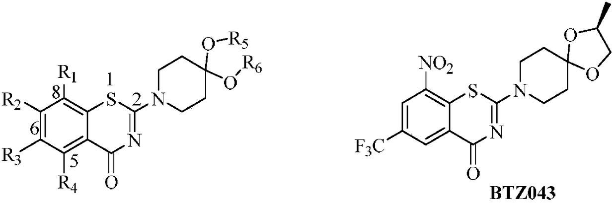 Benzothiazine-4-one compound containing 2,7-diazaspiro[3.5]nonane fragments and preparation method thereof