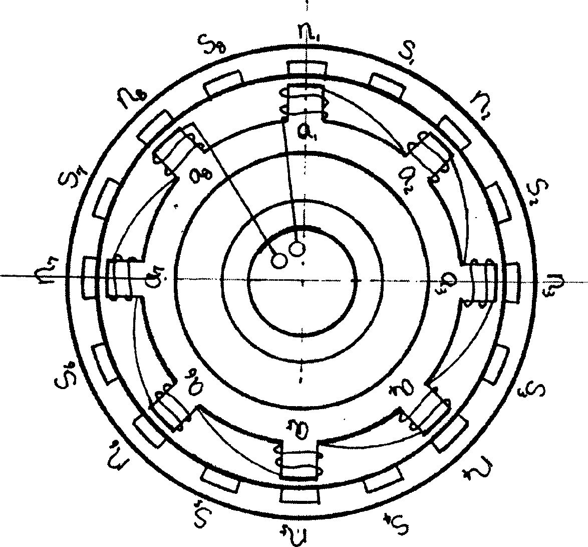 Rotor permanent magnet conversion governing dynamo and its hub electric wheel