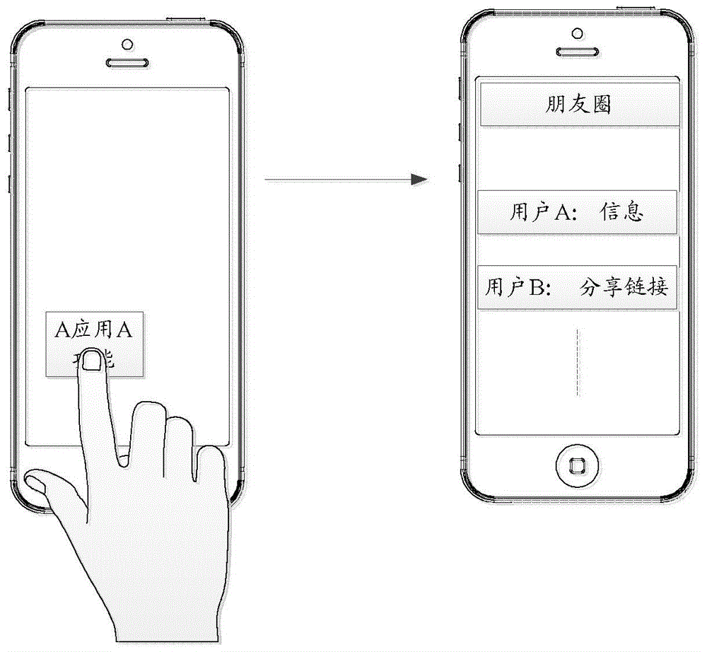 Information processing method and electronic equipment