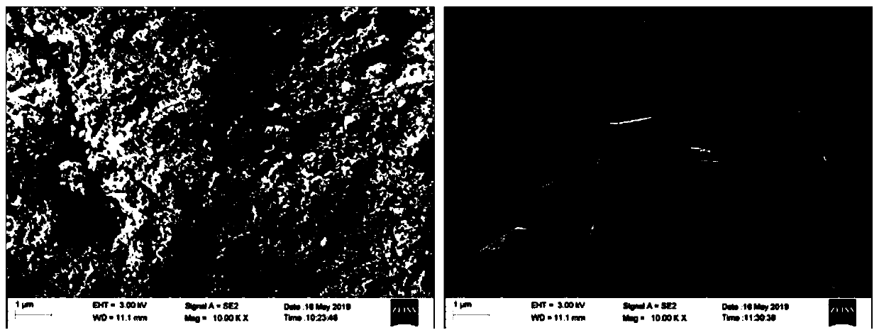 Nano energetic material based on thermal solvent molecule induction controllable growth and preparation method thereof