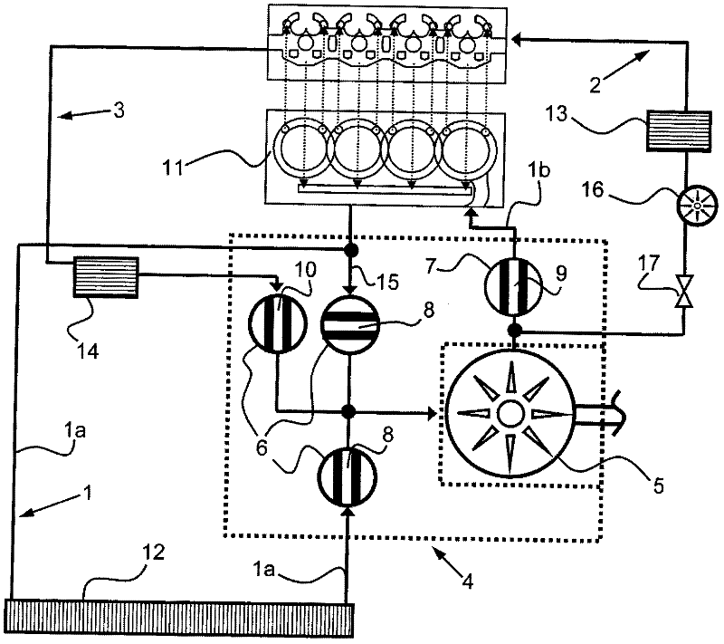 Coolant circuit