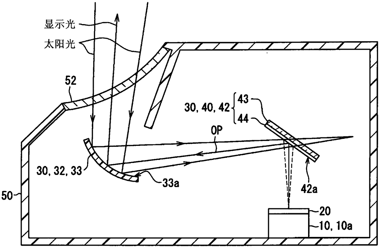 Head-up display device and cold mirror