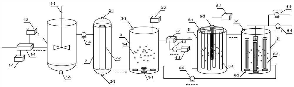 Benzopyrene-containing wastewater treatment system and method