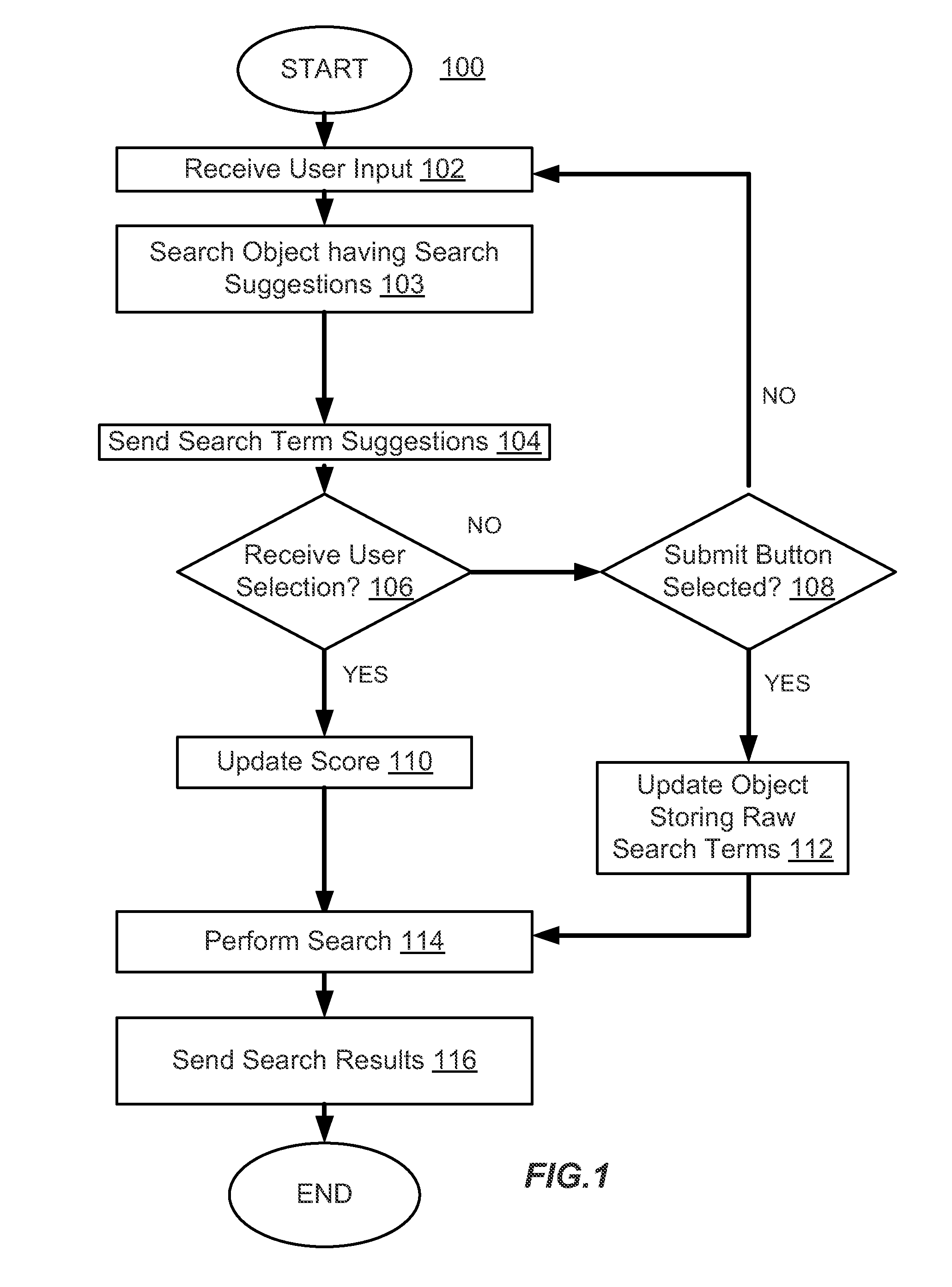 Methods and systems for dynamically suggesting answers to questions submitted to a portal of an online service