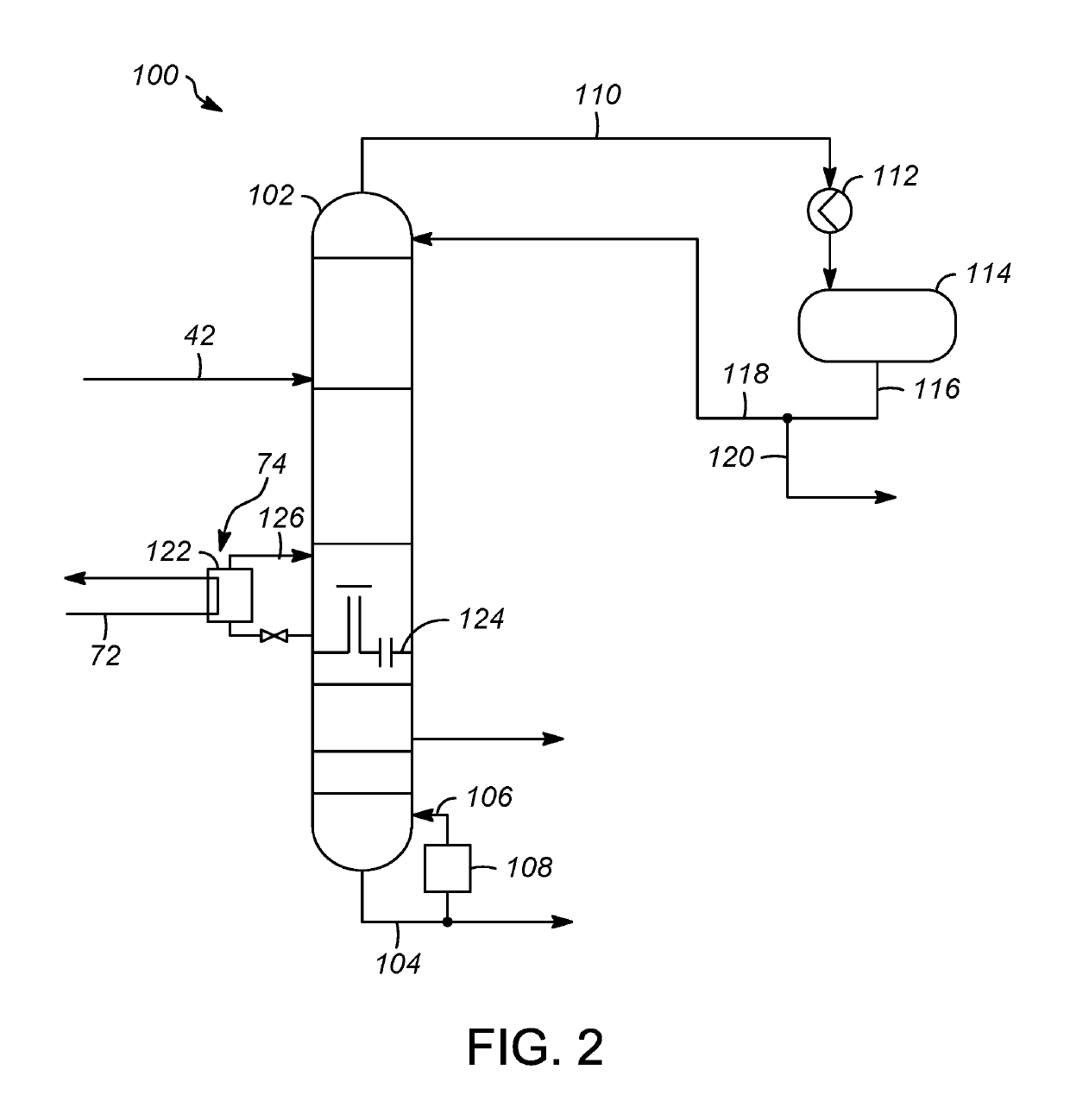 Process for recovering heat from a hydrocarbon separation