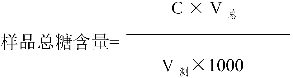 Moisturizing dendrobium stem extract and preparation method and application thereof