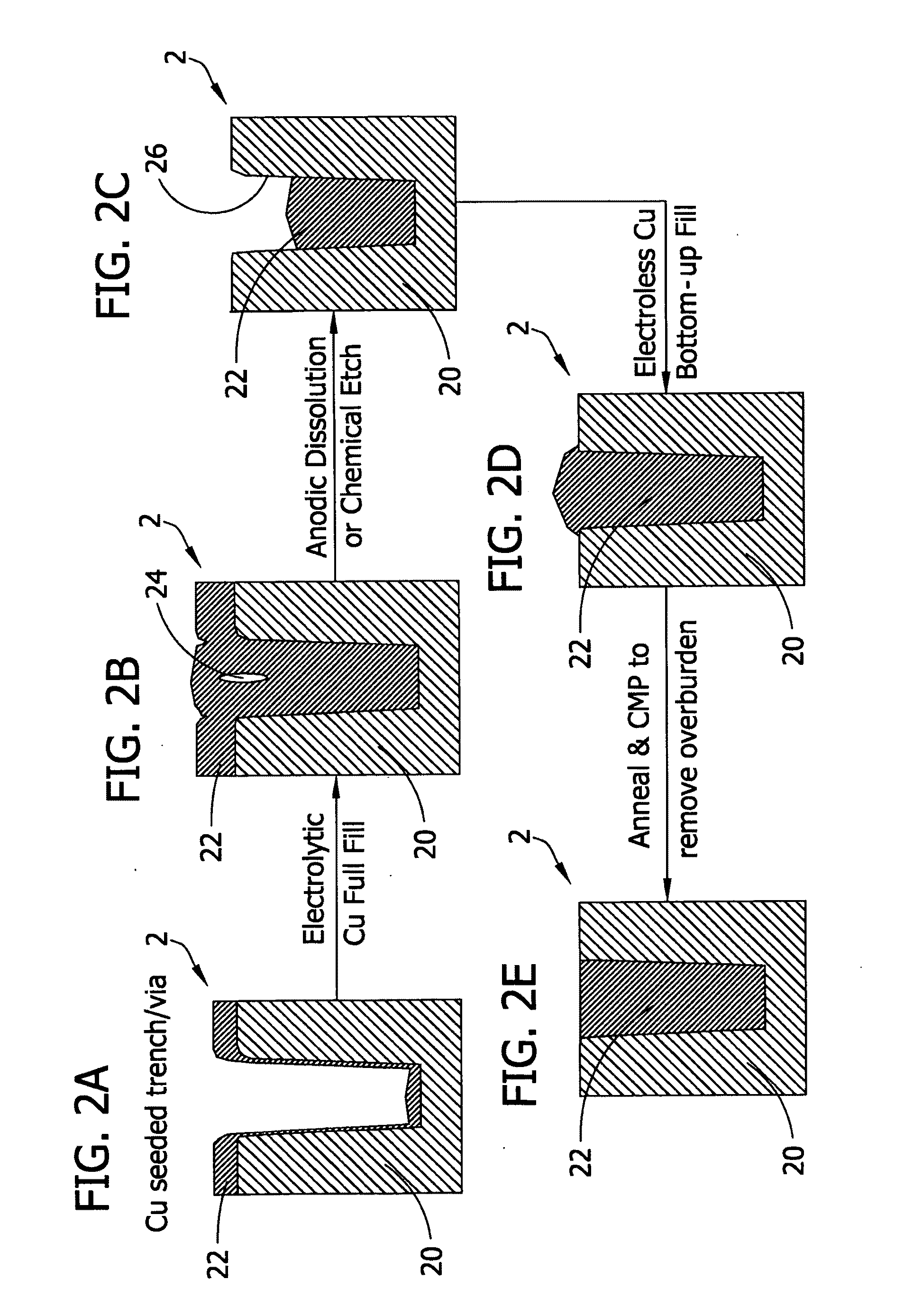 Copper deposition for filling features in manufacture of microelectronic devices