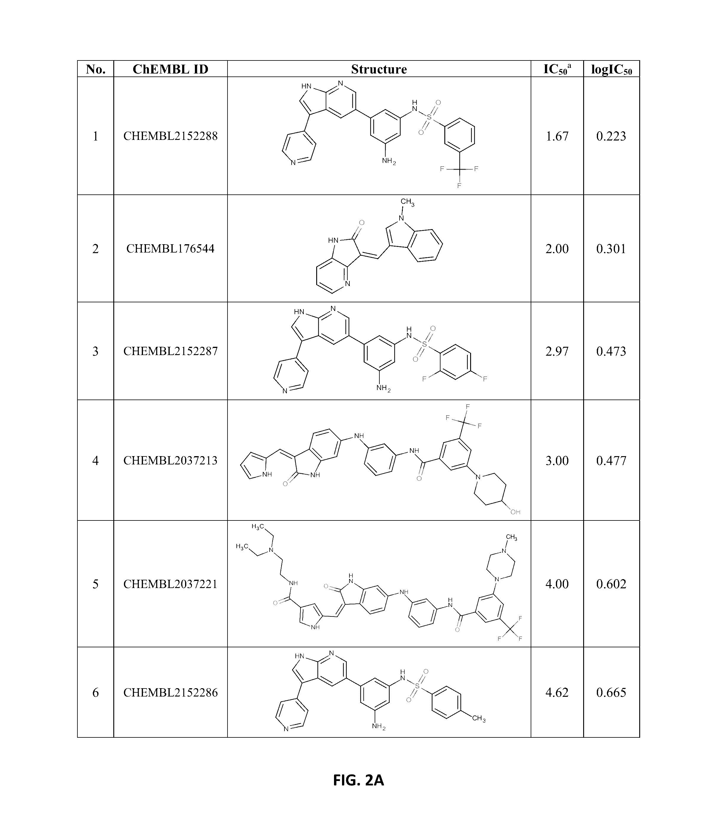 Indole-like trk receptor antagonists