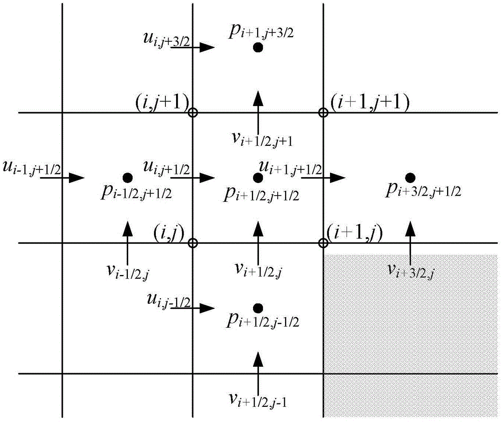 Method for predicting full-order permeability tensor of porous medium