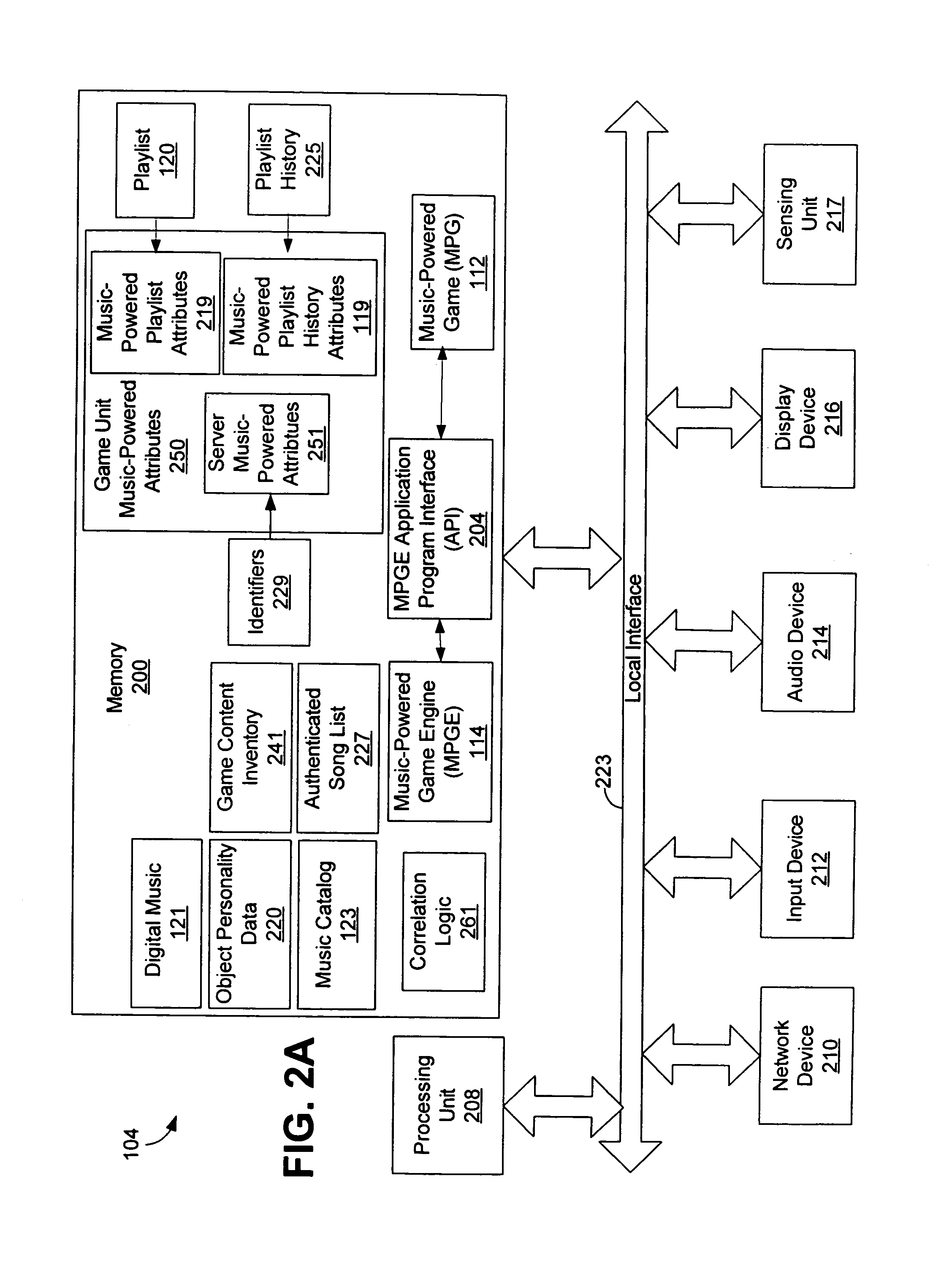 Video game system and method