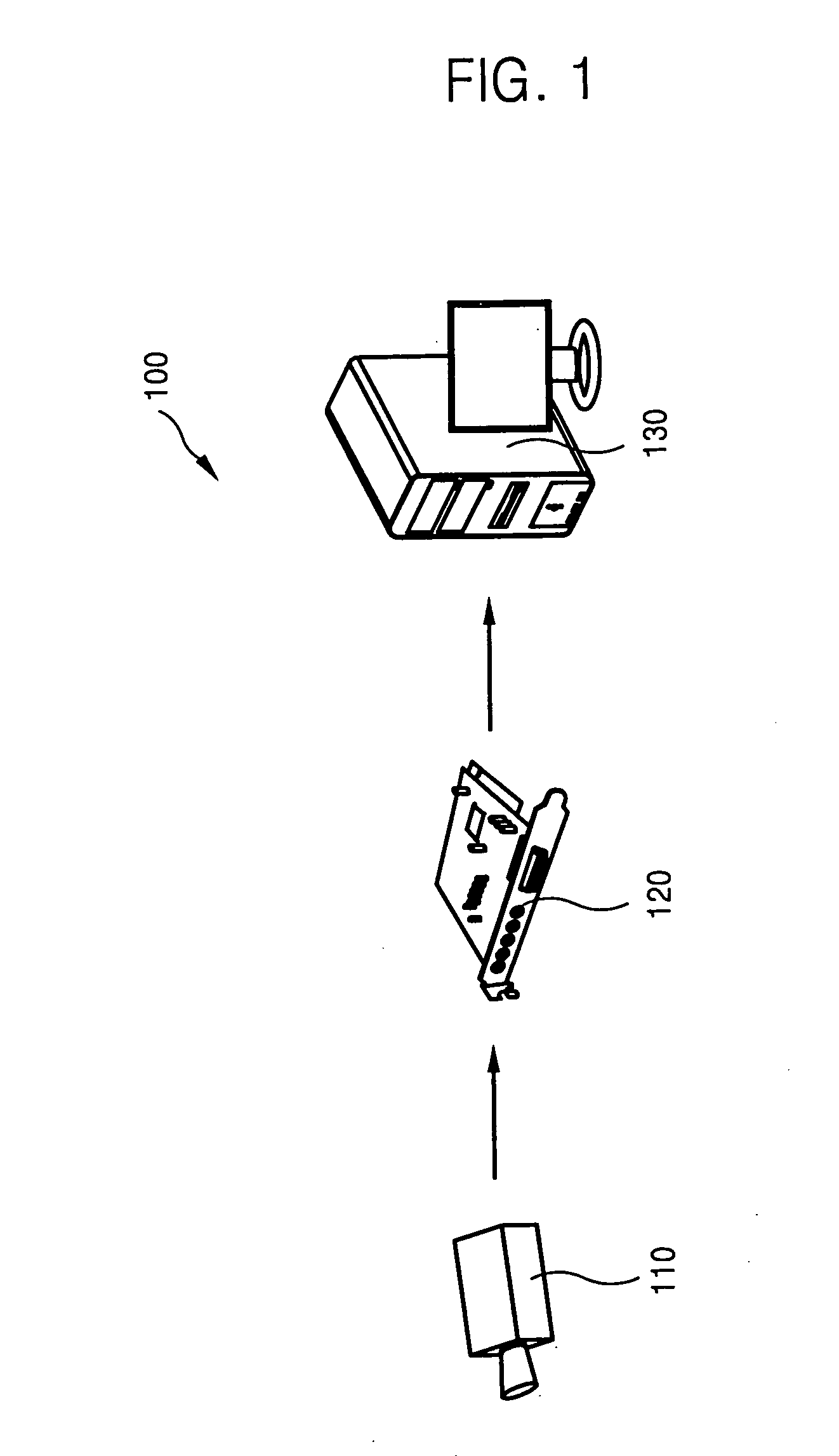 Image processing method and system using gain controllable clipped histogram equalization