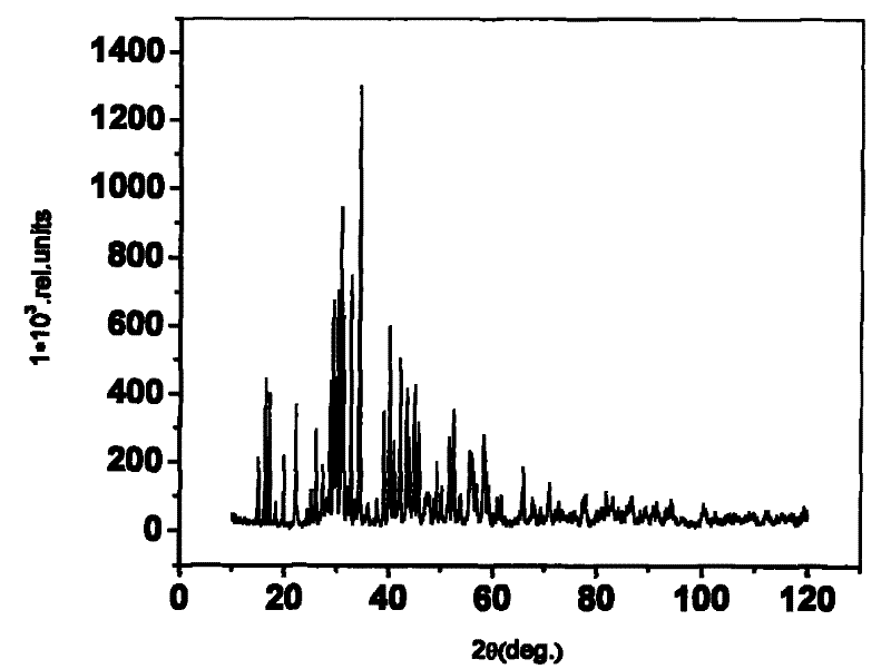 Large size potassium strontium borate nonlinear optical crystal, preparation and use thereof