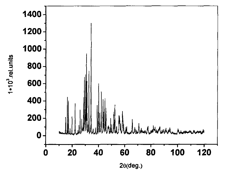 Large size potassium strontium borate nonlinear optical crystal, preparation and use thereof