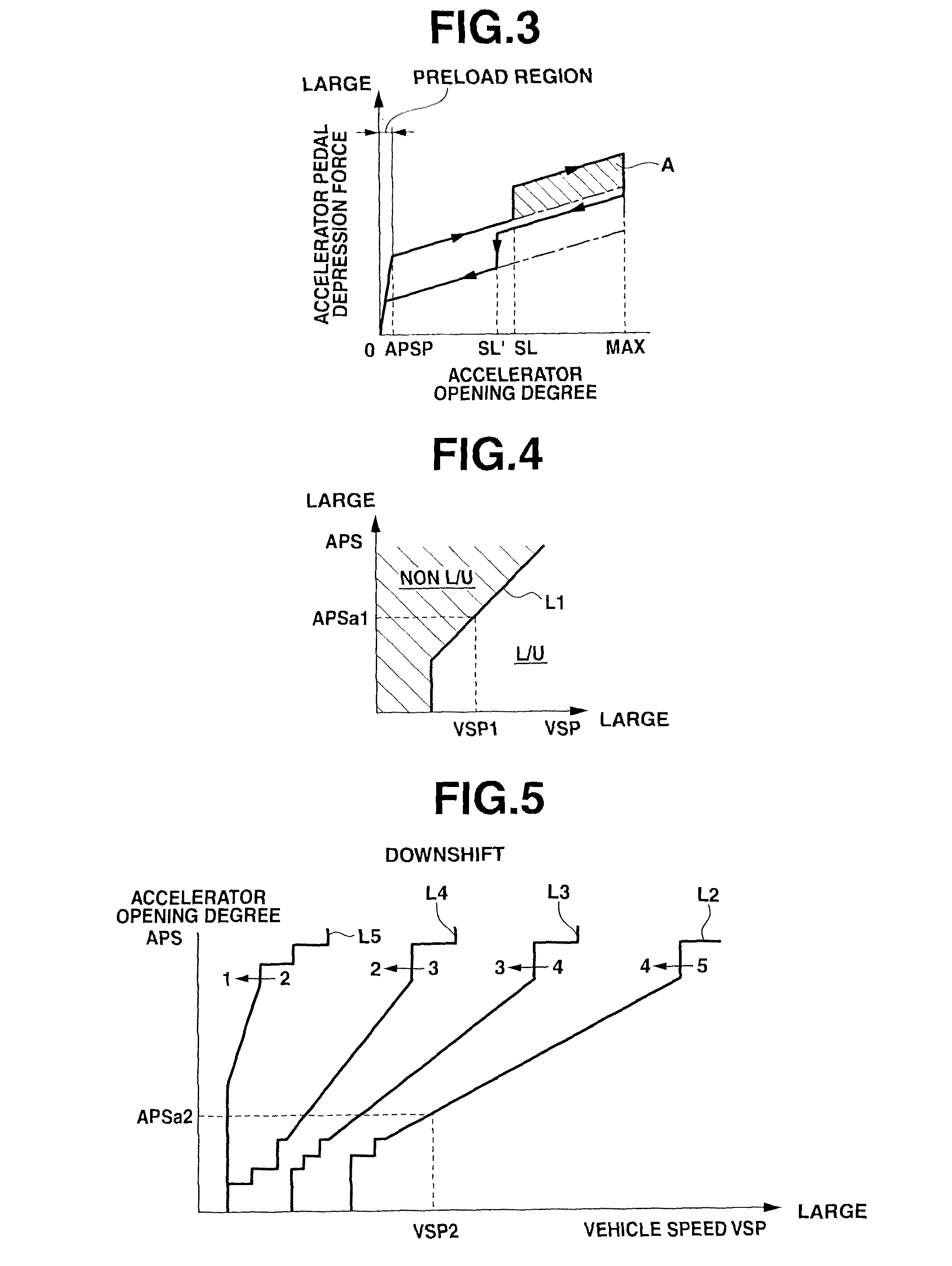 Accelerator pedal depression force control device