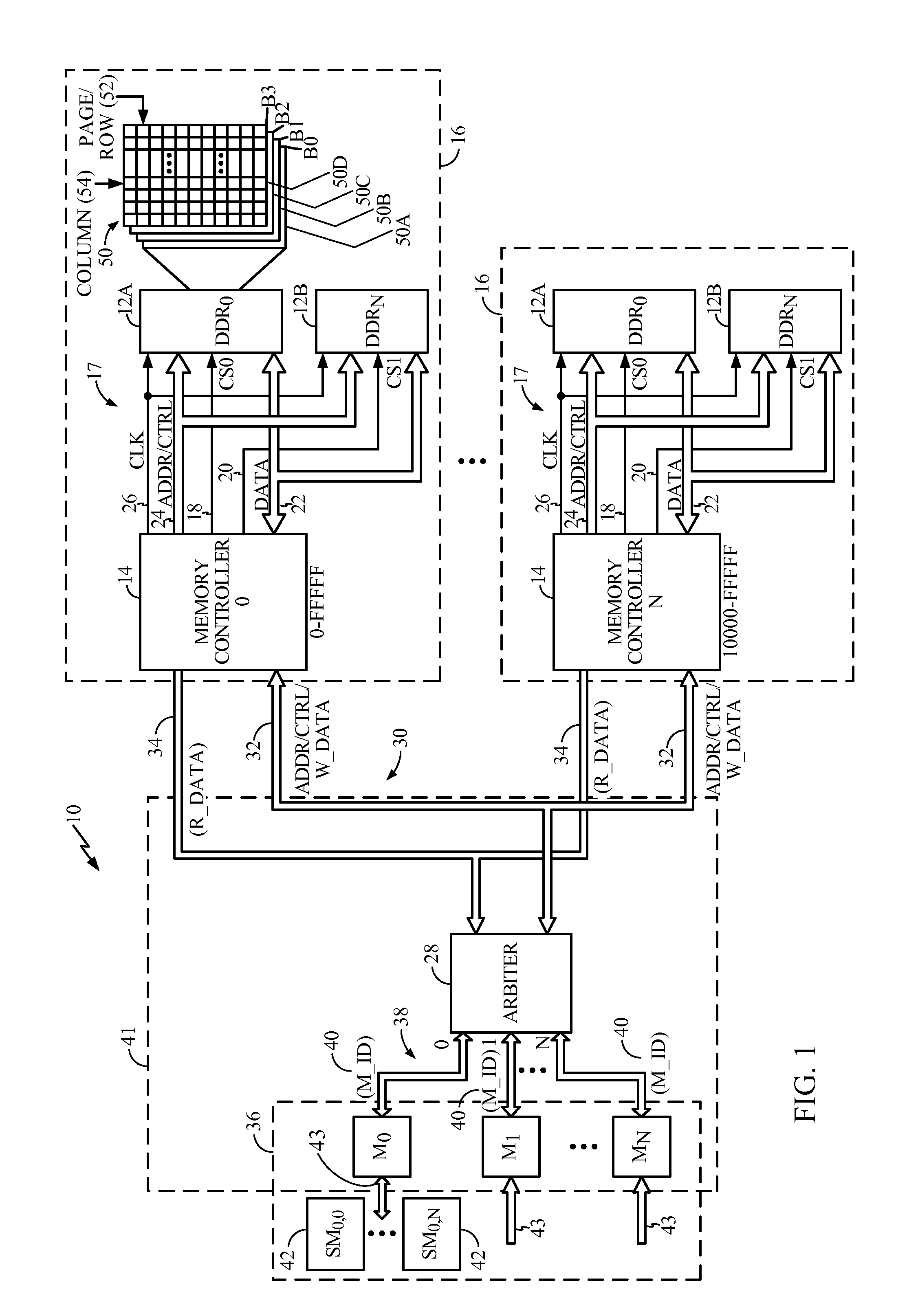 Memory Controller Page Management Devices, Systems, and Methods