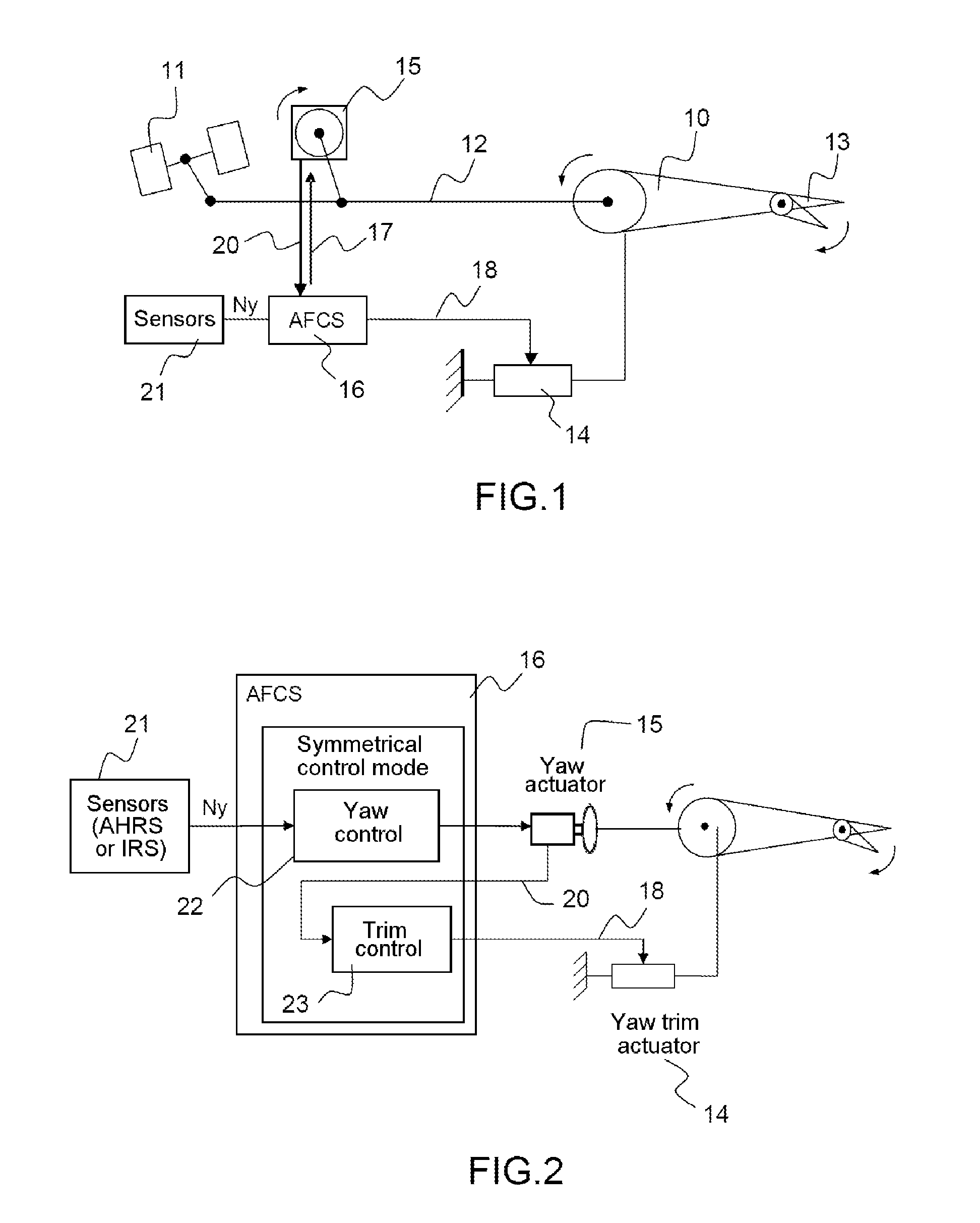 Method for automatic yaw axis control for aircraft with mechanical flight controls