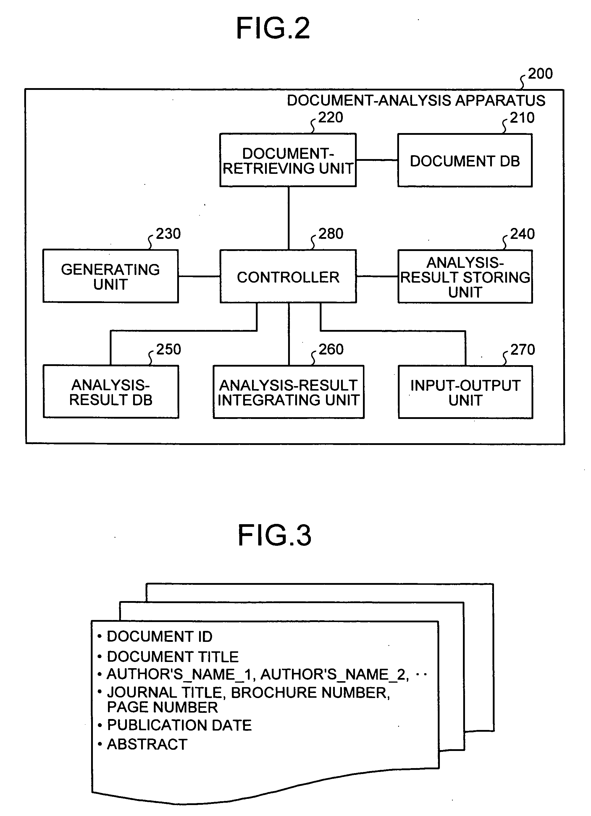 Method and apparatus for document-analysis, and computer product