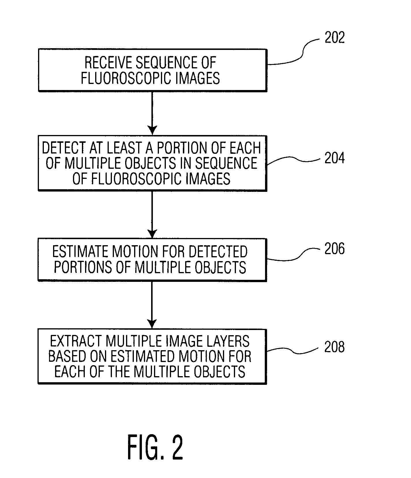 System and Method For Coronary Digital Subtraction Angiography