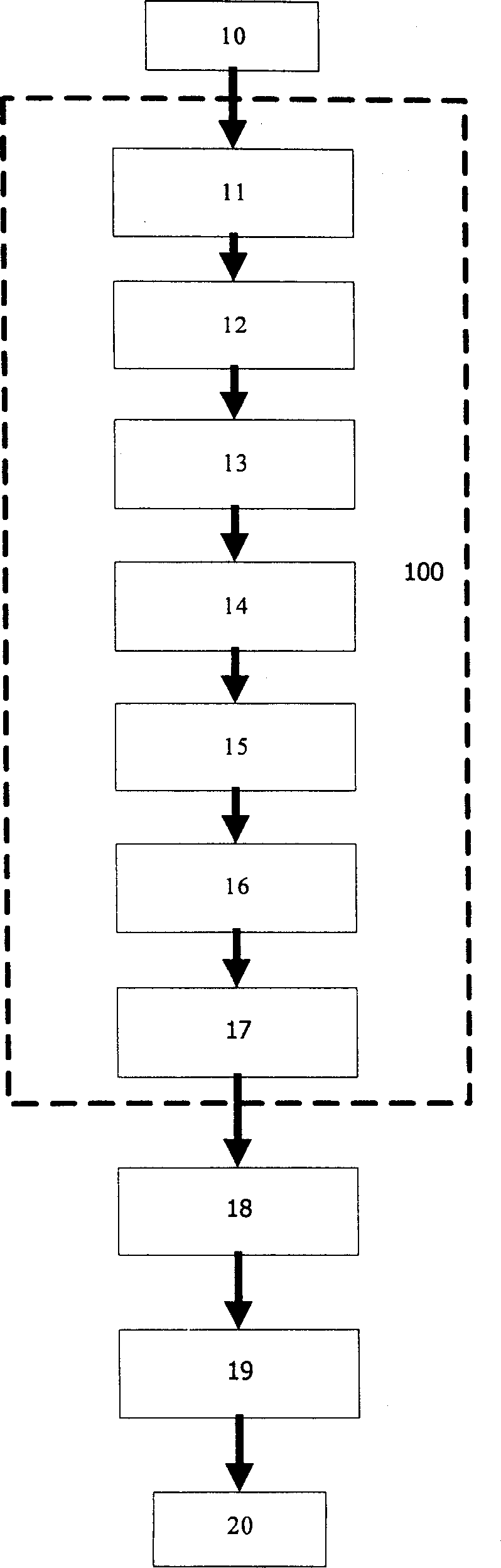 Method of determining range of exposure dose in mask aligner image quality detection technology