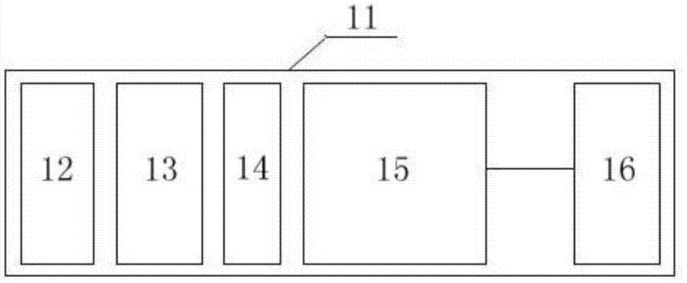 Working Method of Portable Multichannel Gamma Spectrometer