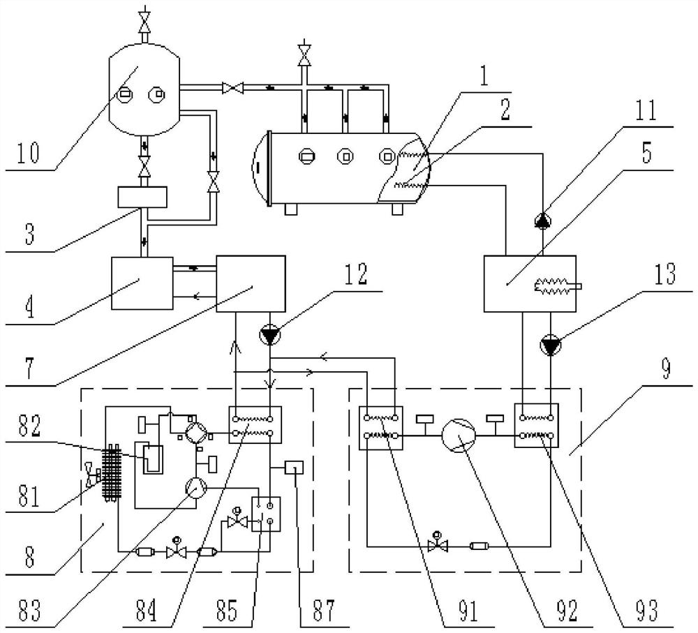 Dual source constant temperature vacuum drying system