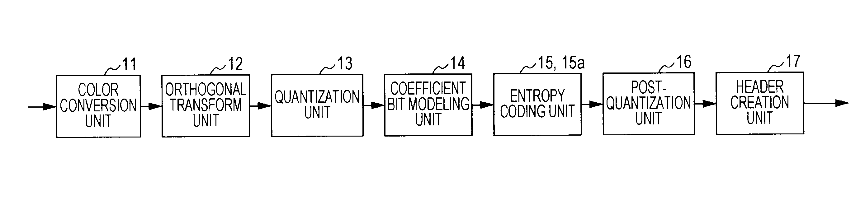 Image coding apparatus and method, image decoding apparatus and method, and program