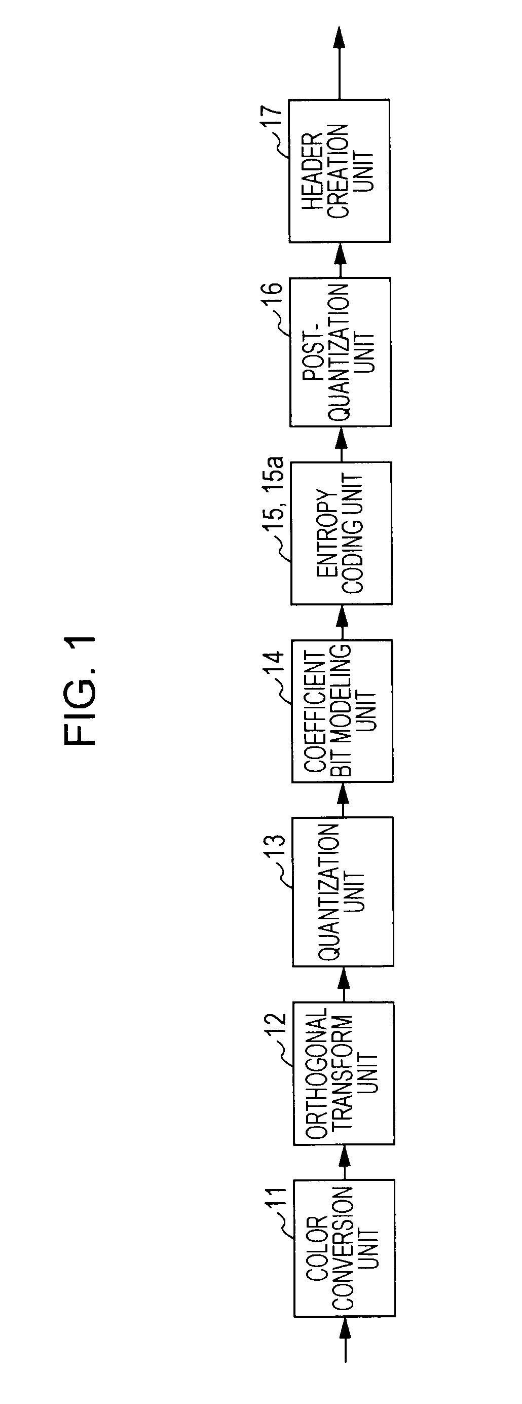 Image coding apparatus and method, image decoding apparatus and method, and program