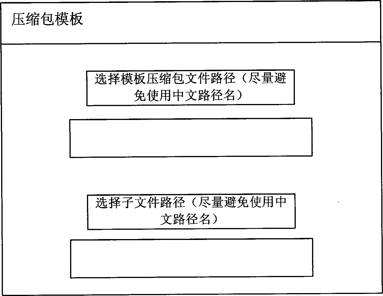 Compression processing method and equipment for base station files