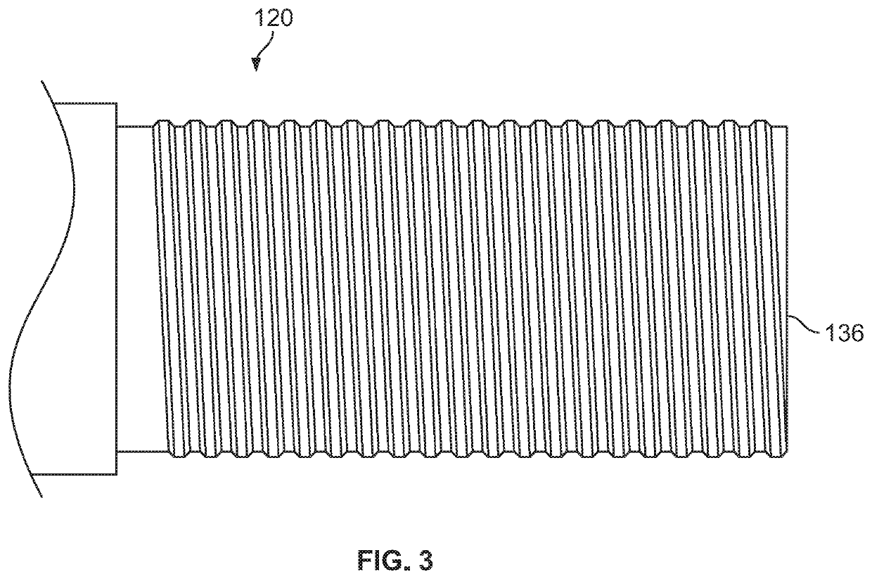 Optimized thread profile for joining composite materials