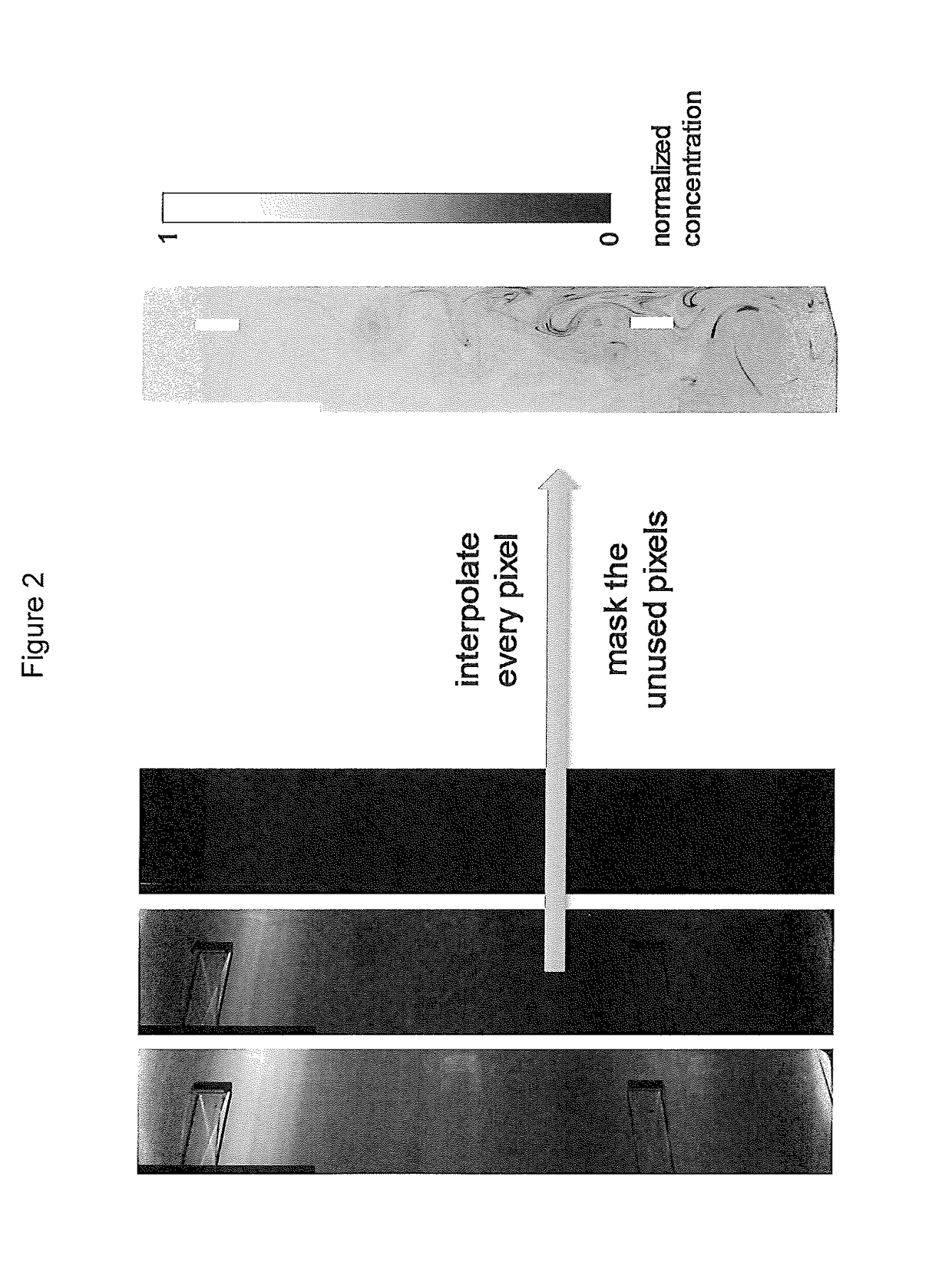 Controlling local fluid age in a stirred reactor