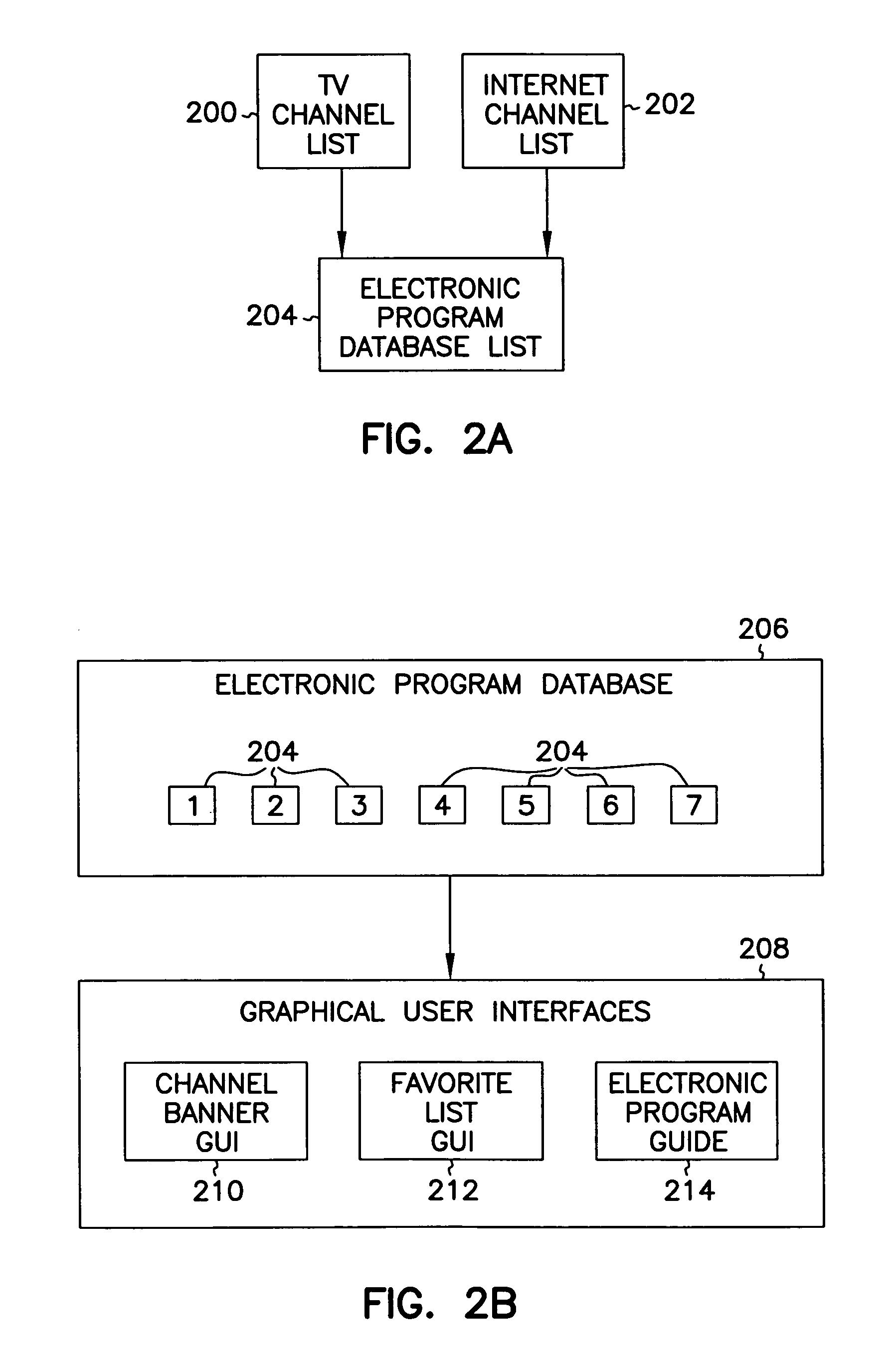 Integration of internet sources into an electronic program database list