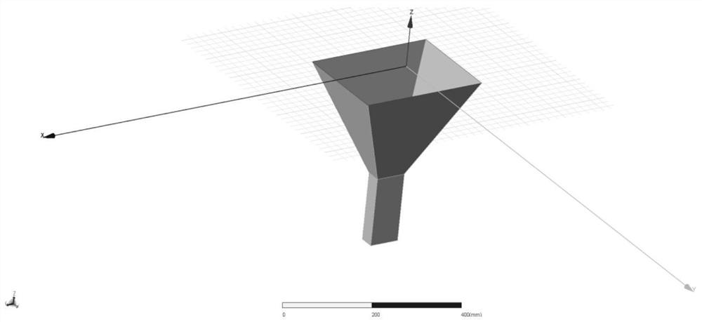 Antenna irregular wave port modeling and directional diagram solving method based on moment method