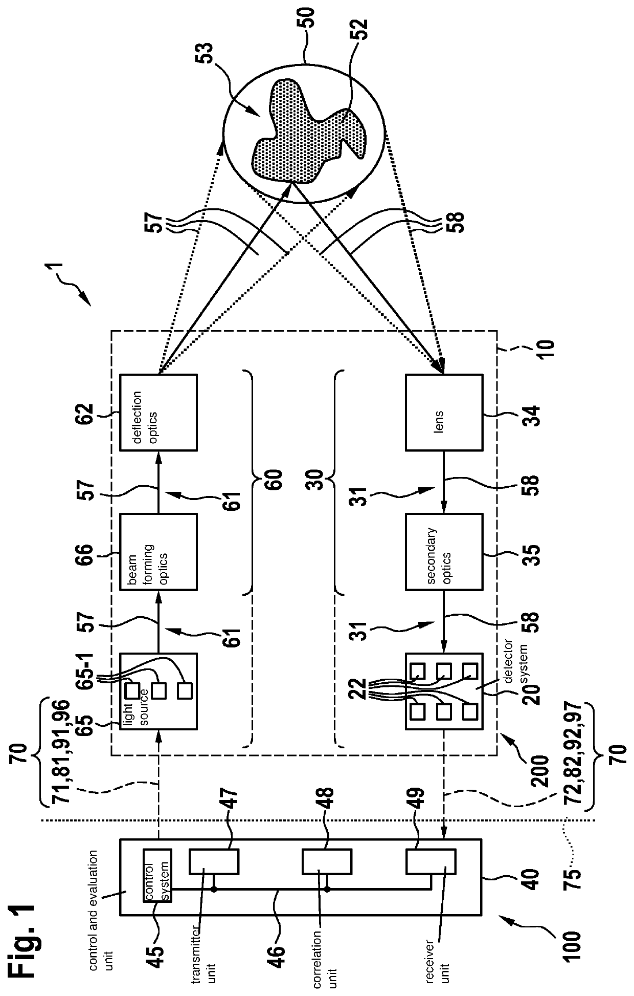 Lidar system, operating method for a lidar system, and working device