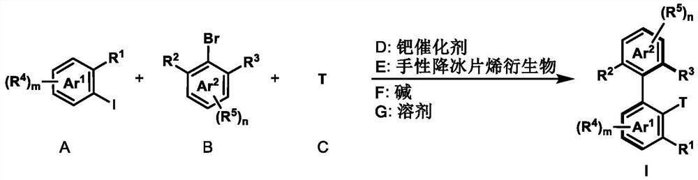 Preparation method of axially chiral biaryl compound and chiral fluorenol compound