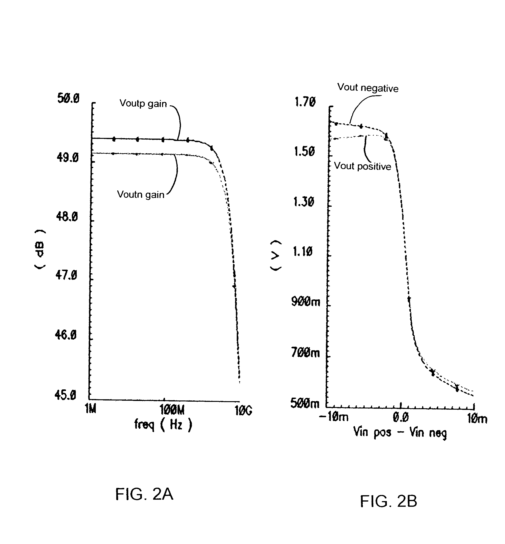 Differential amplifier with current source controlled through differential feedback