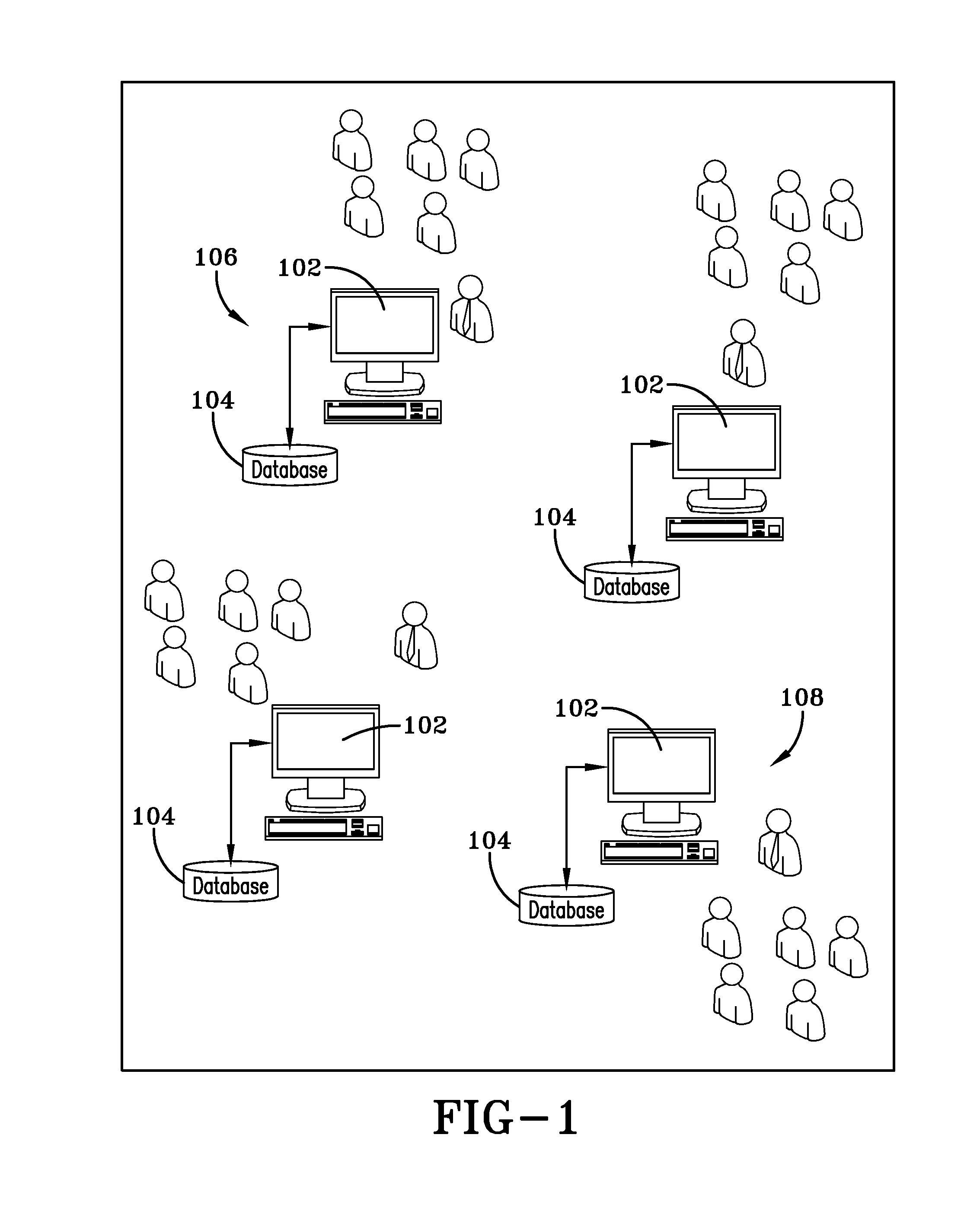 System for unitary display of patient data from mulitple care providers