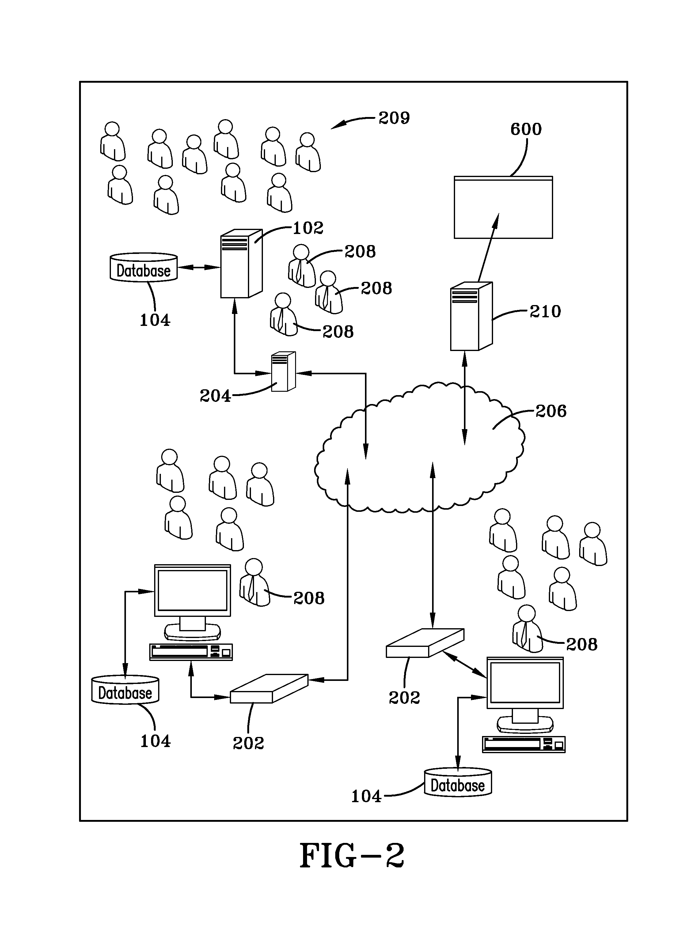 System for unitary display of patient data from mulitple care providers