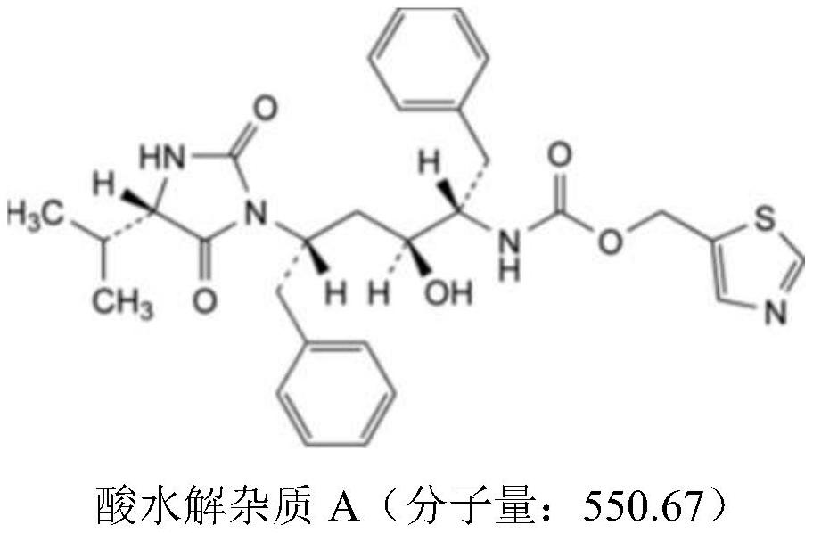 Preparation method of ritonavir solid dispersion