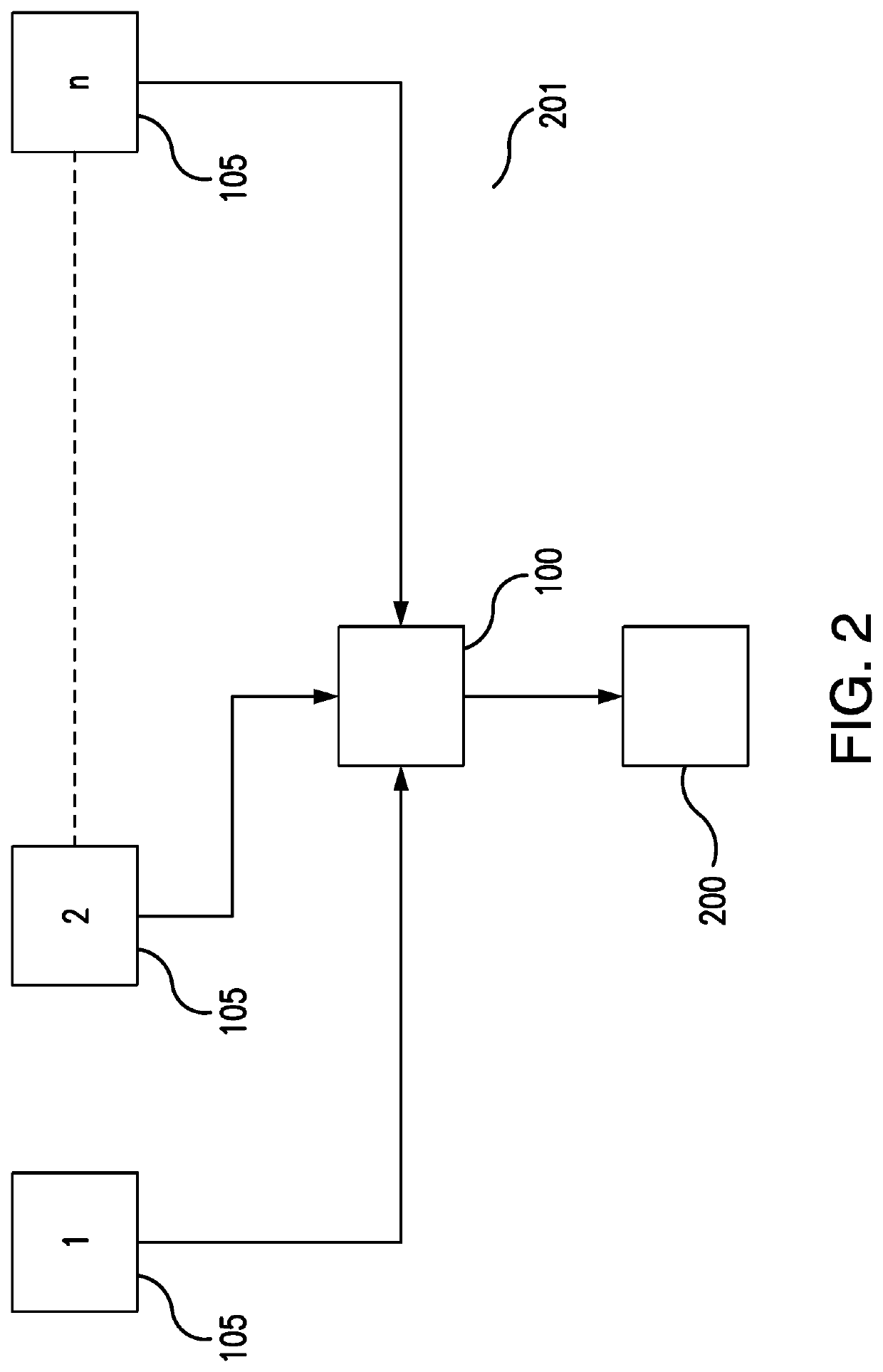 Data Processing Apparatus and Method