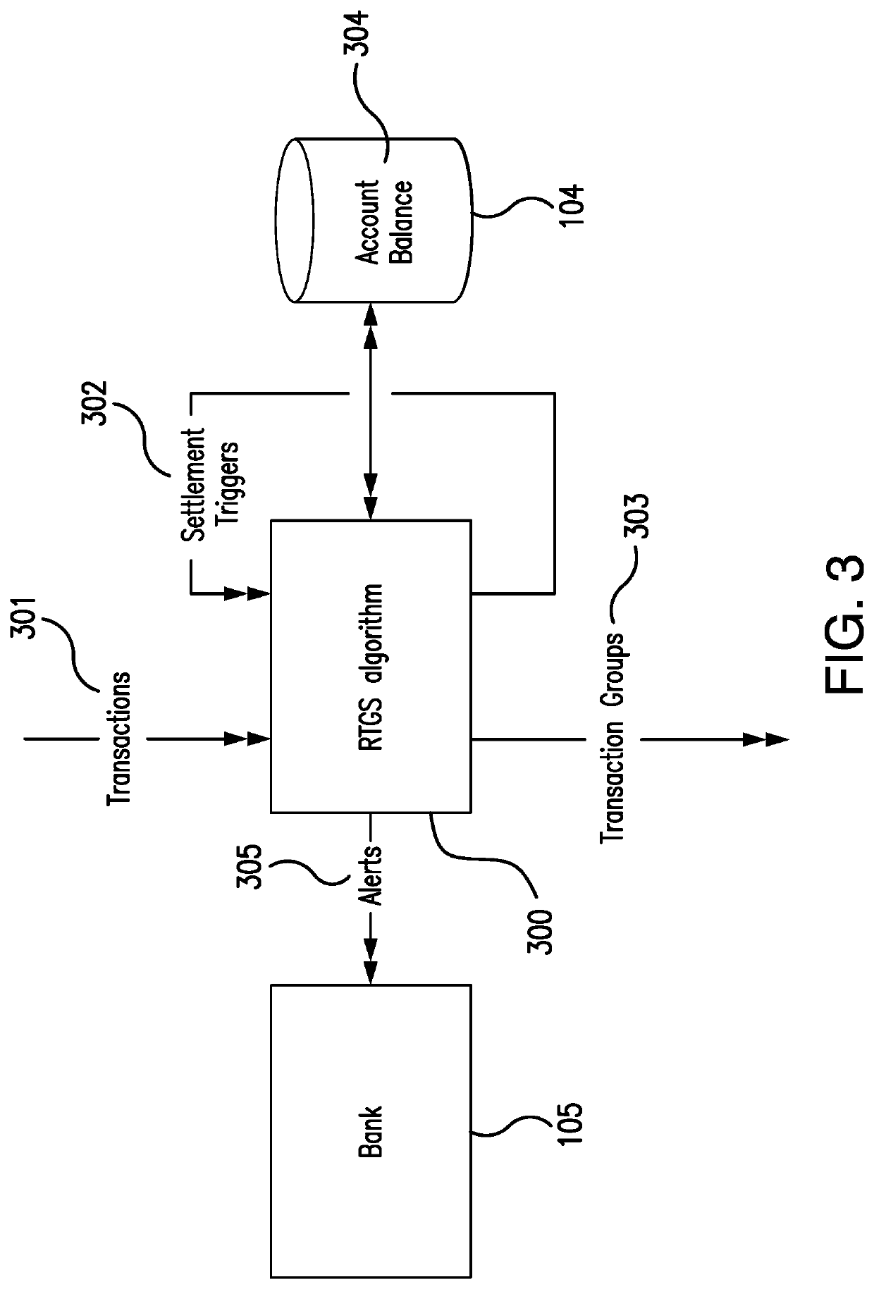 Data Processing Apparatus and Method