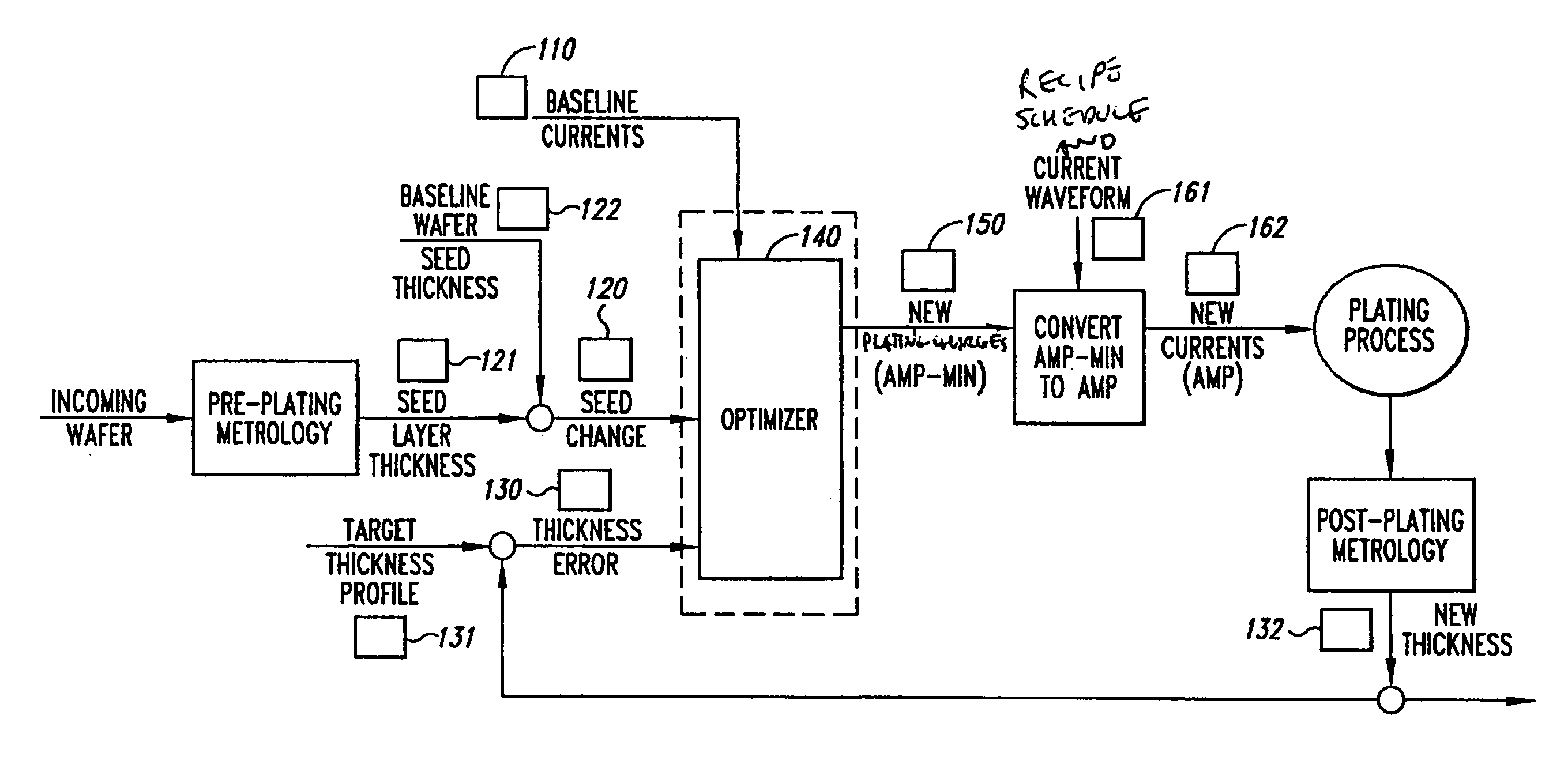 Tuning electrodes used in a reactor for electrochemically processing a microelectric workpiece