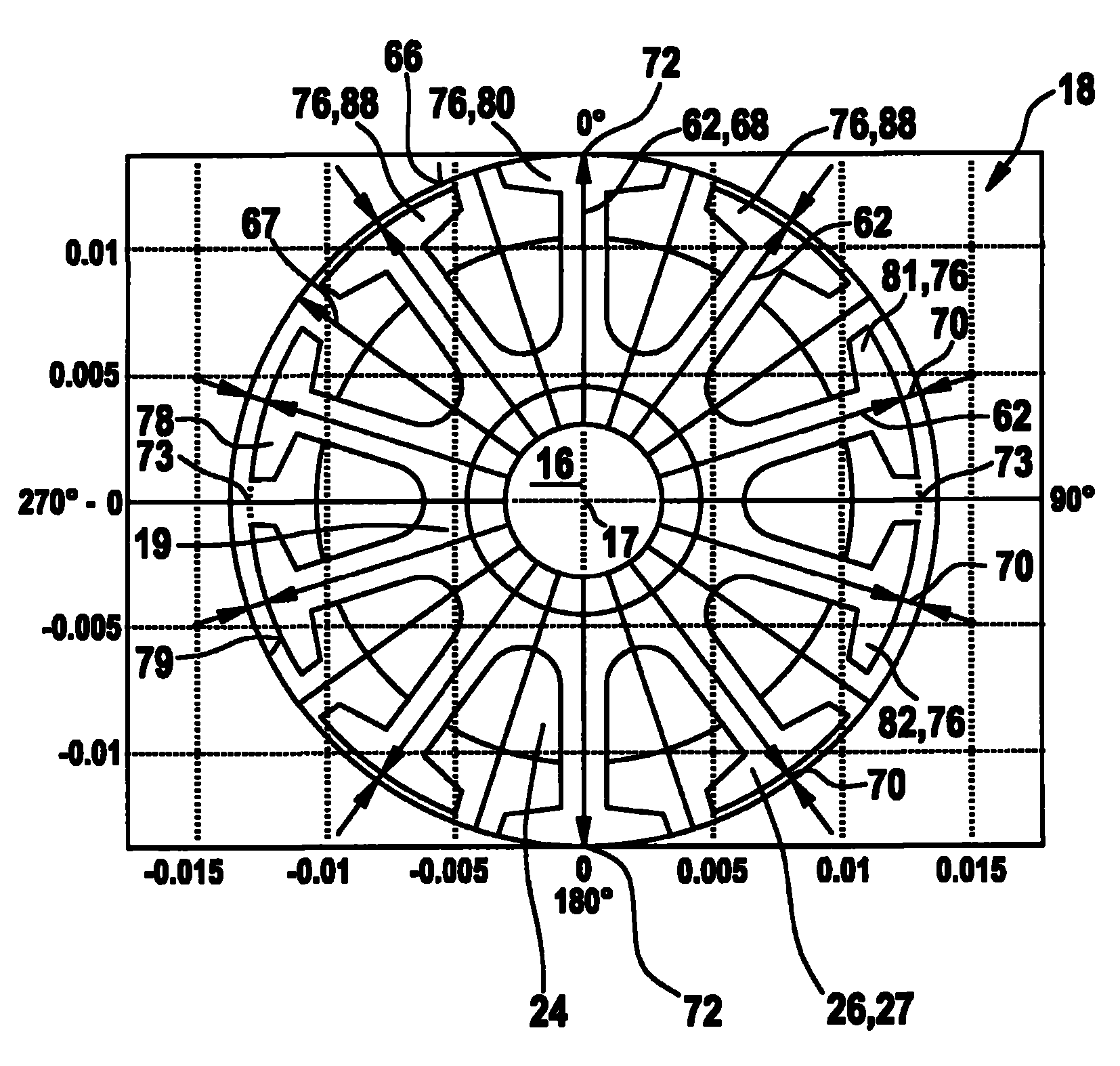 Electrical machine comprising a rotor, and method for operating said electrical machine
