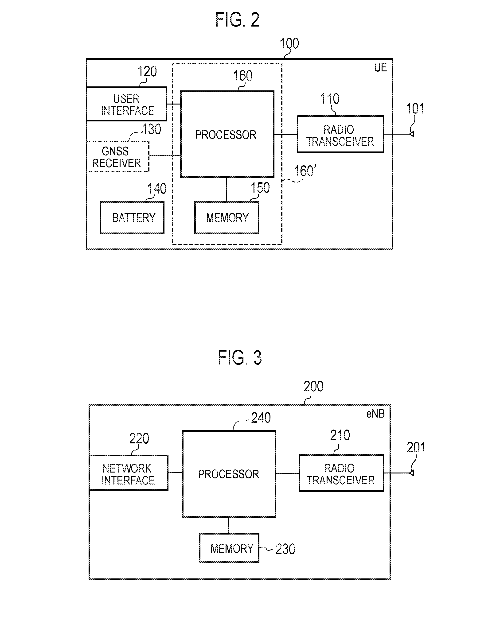 Mobile communication system, user terminal, and base station
