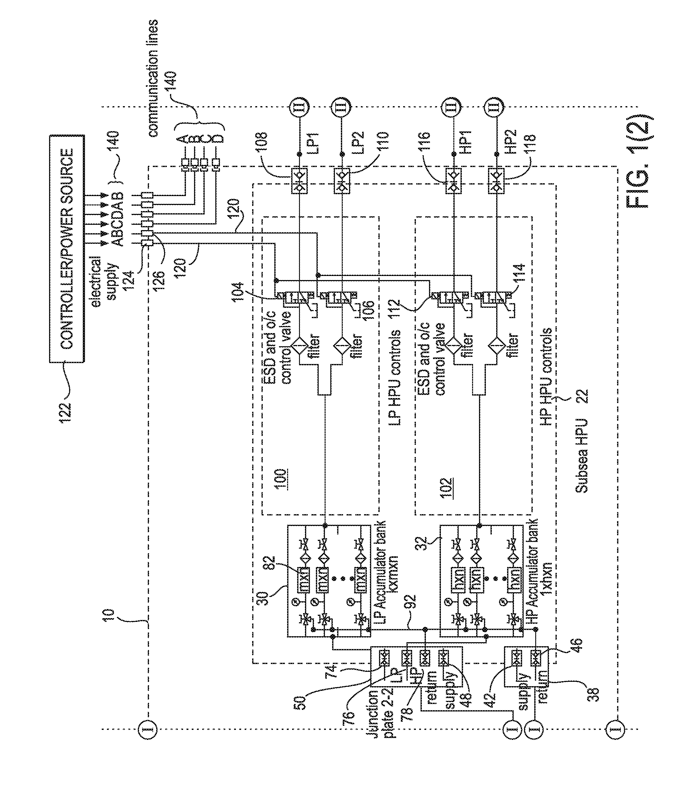 Apparatus and method for providing a controllable supply of fluid to subsea well equipment