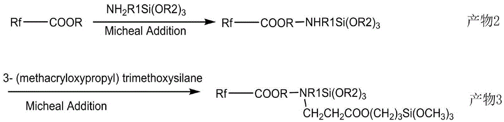 Catalyst-free method for preparing polysiloxane perfluoropolyether