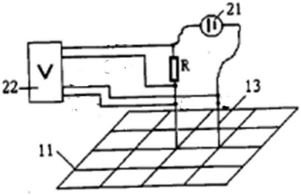 Method of testing geodetic network earthing resistance