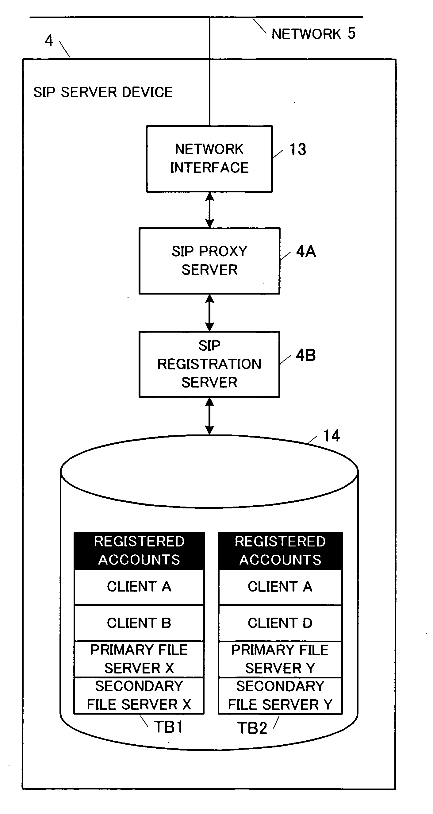 File server device, communication management server device, and network system including the file server device and the communication management server device