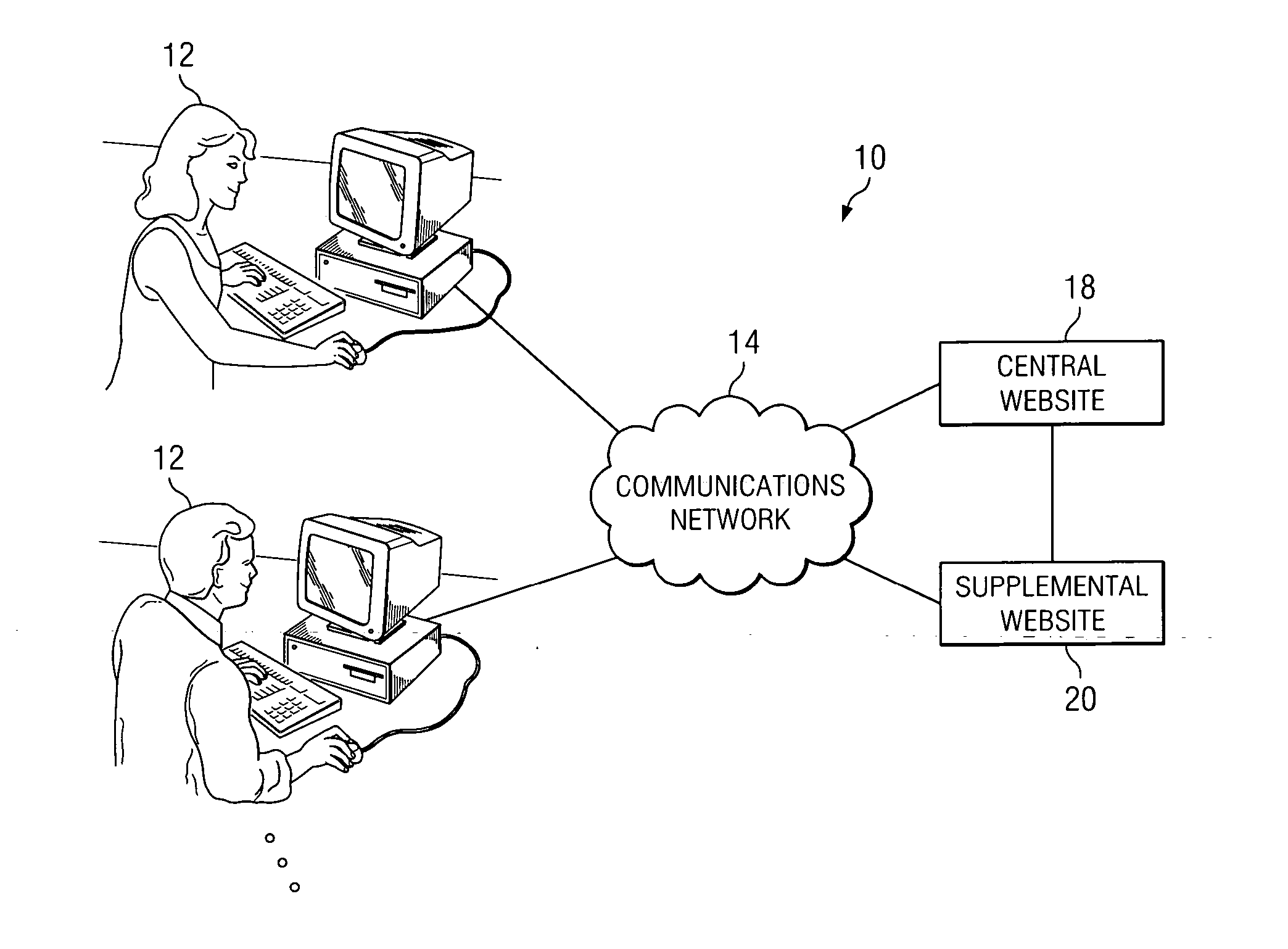 System and method for providing on-line dating features in a network environment