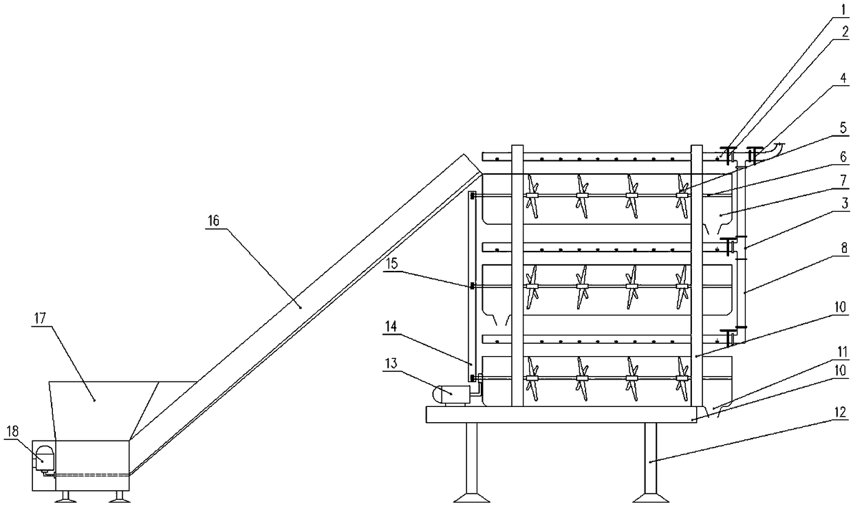 Layered stir concrete continuous feeding system