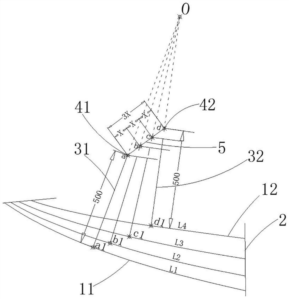 A Calculation Method of Non-parallel Line-type Card-sample Alignment Points